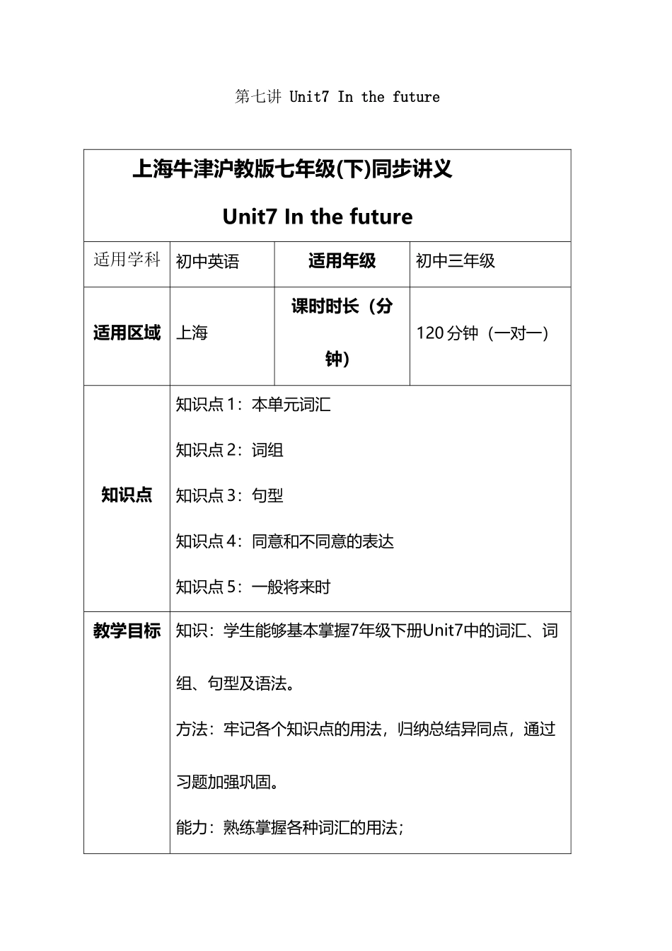 上海牛津沪教版七年级同步讲义unit7_第2页