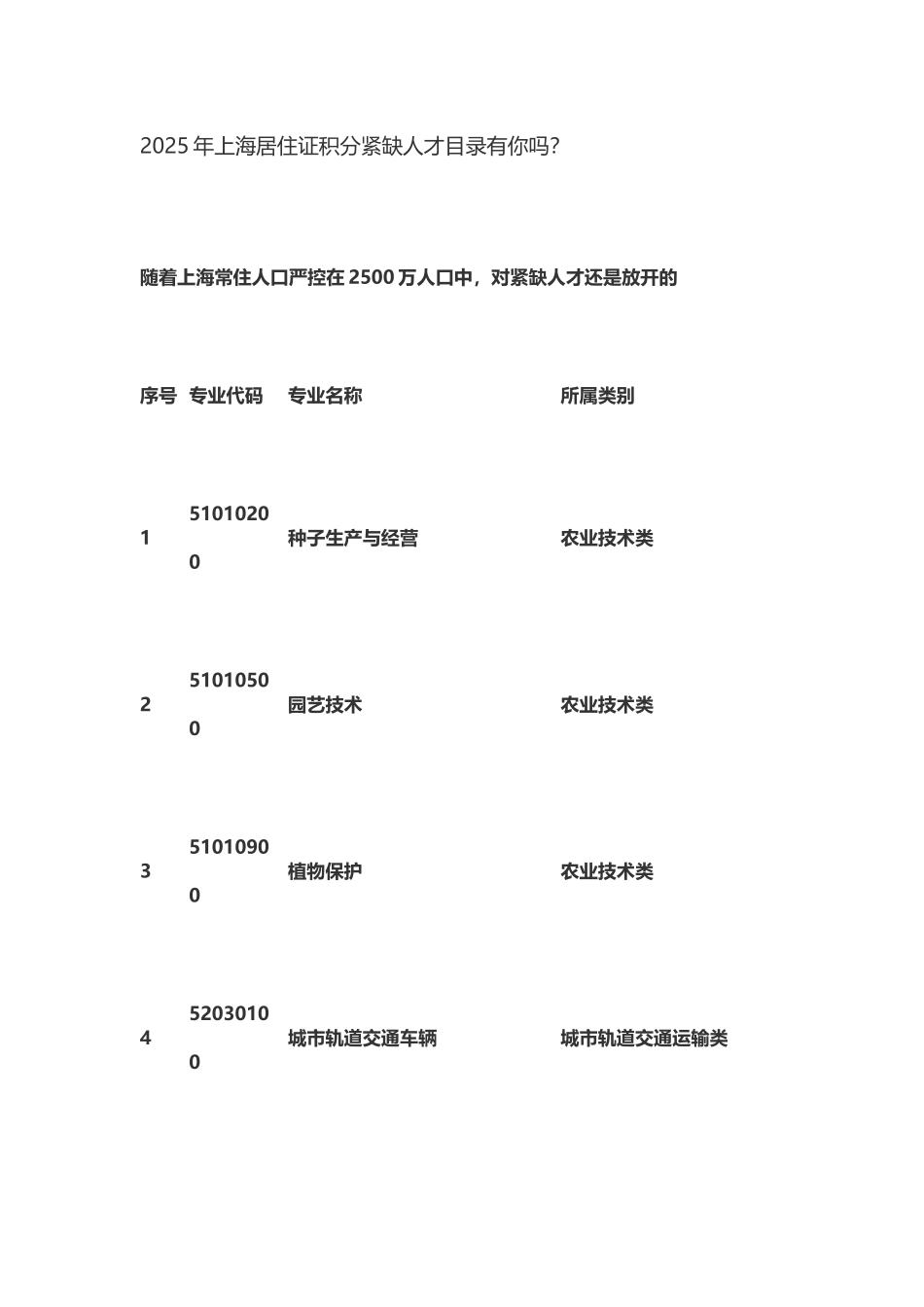 上海积分落户_第2页