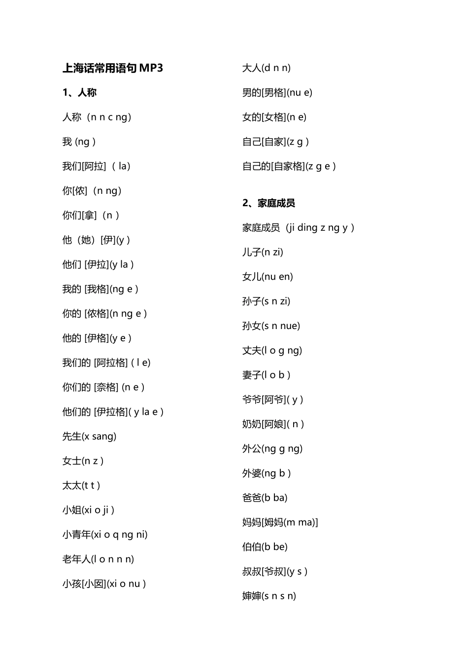 上海话常用语句_第2页