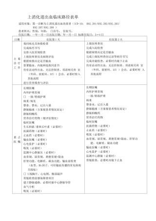 上消化道出血临床路径表单
