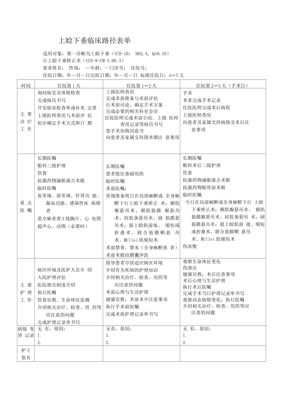上睑下垂临床路径表单_第1页