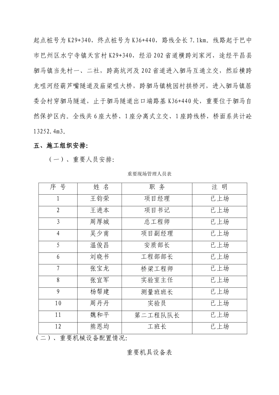 上部结构现浇施工方案_第2页