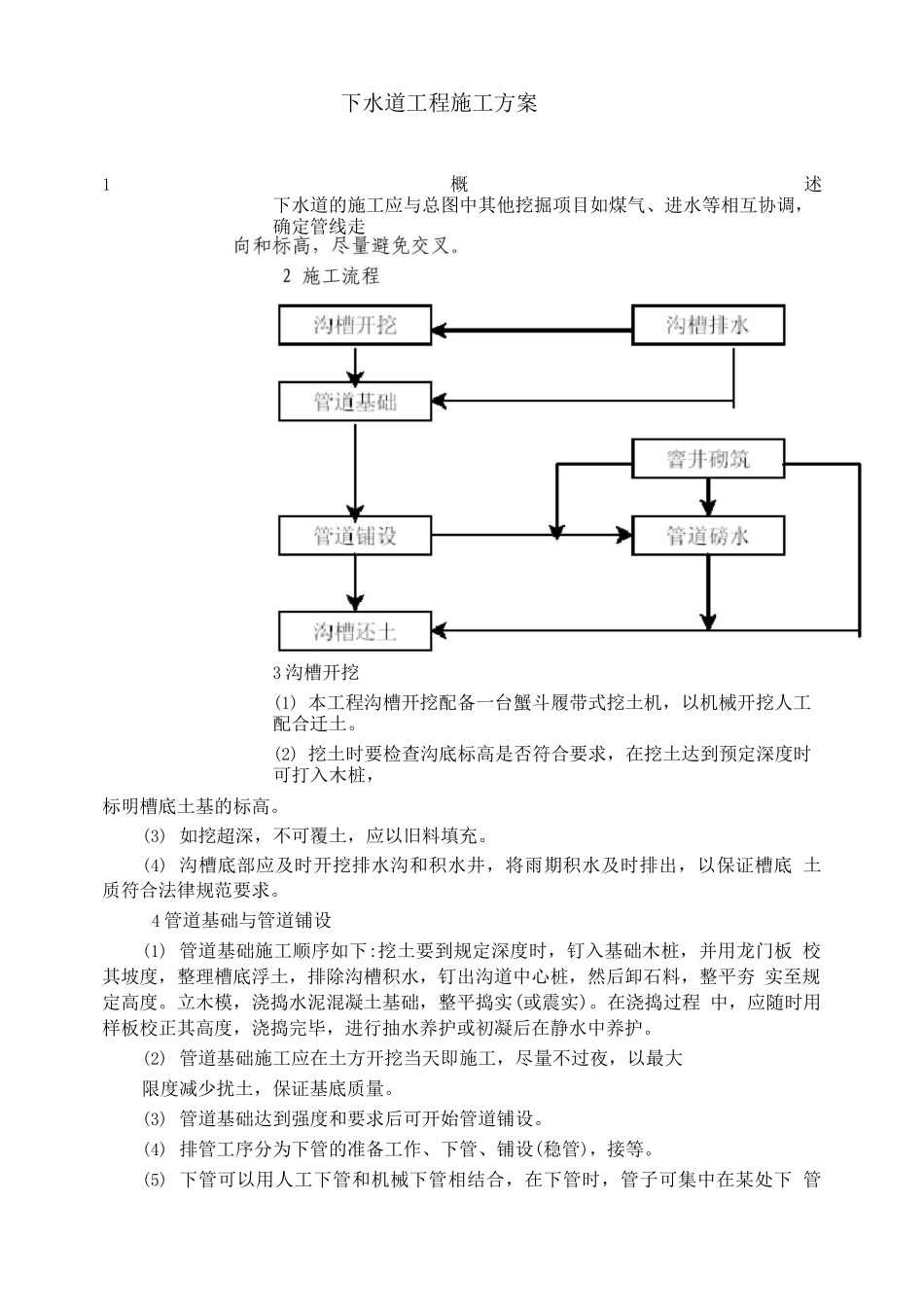 下水道工程施工方案_第1页