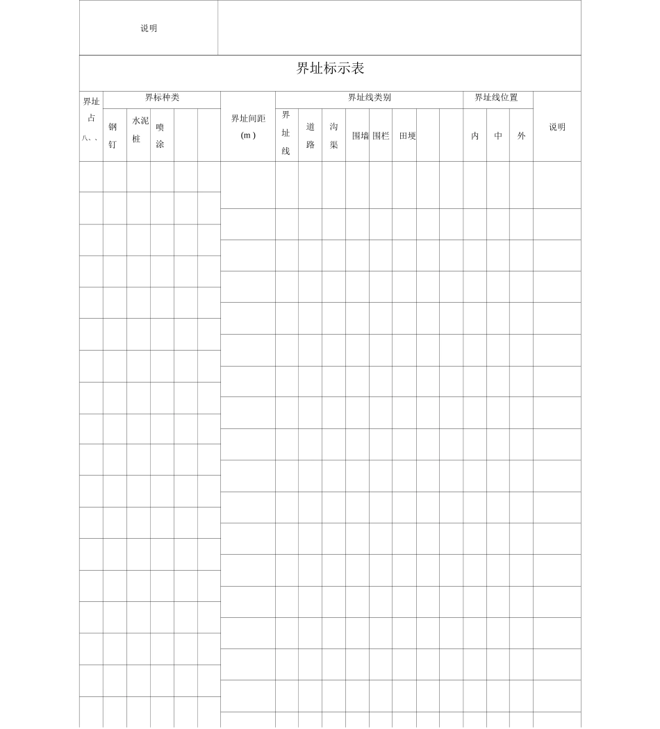 不动产权籍调查表_第3页
