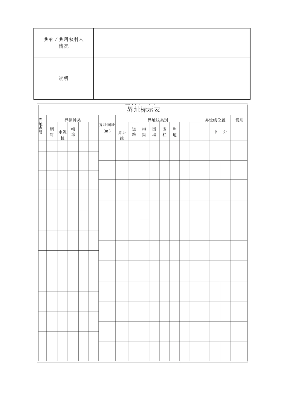 不动产权籍调查表表_第2页