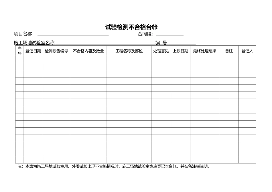 不合格台帐范本_第3页