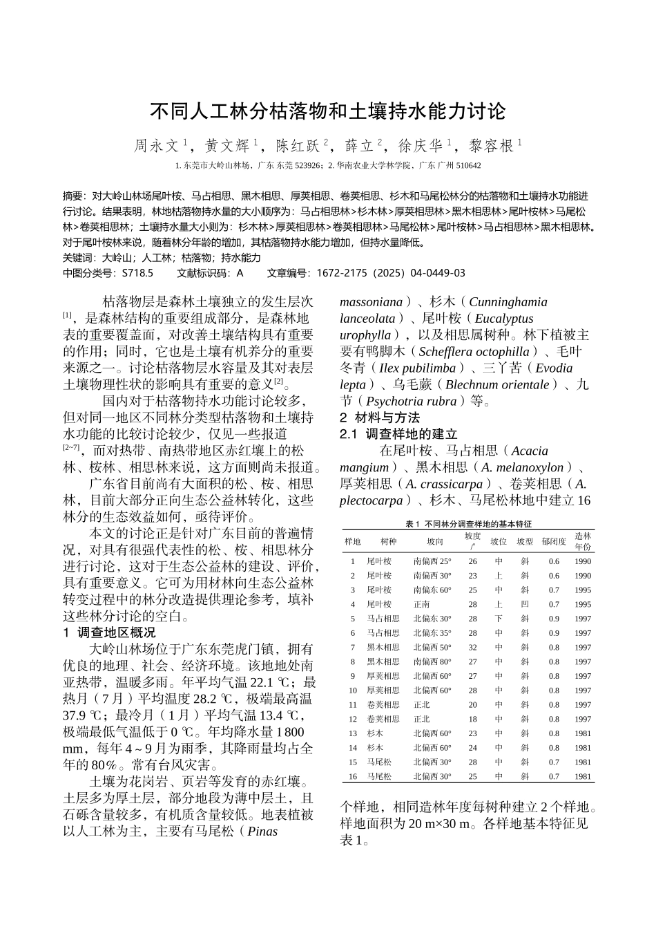 不同人工林分枯落物和土壤持水能力研究_第2页