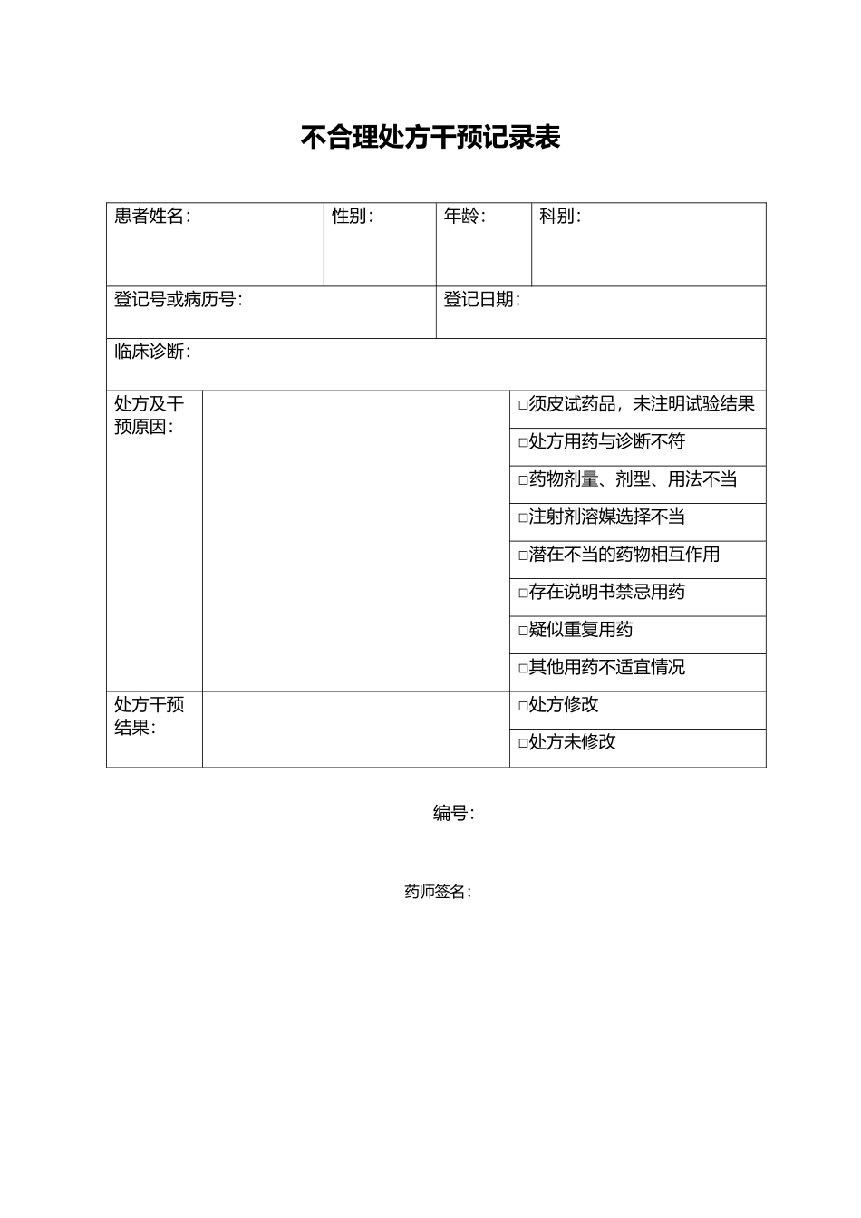 不合理处方干预记录表_第2页