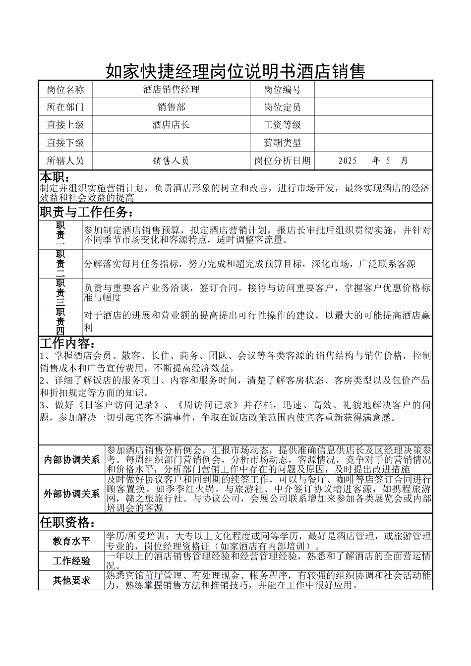 不同企业同一岗位说明书_第1页
