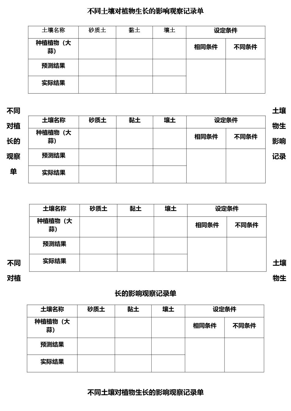 不同土壤对植物生长的影响观察记录单_第2页