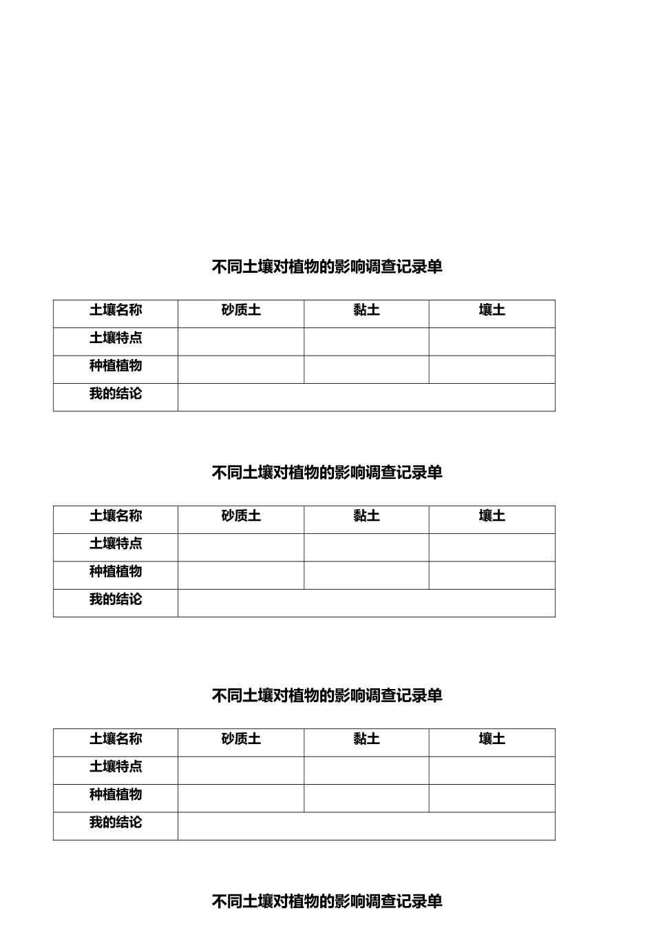 不同土壤对植物生长的影响观察记录单_第3页