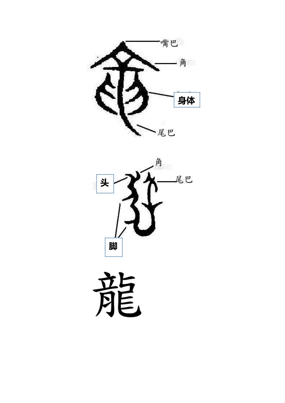 不同字体的龙_第3页