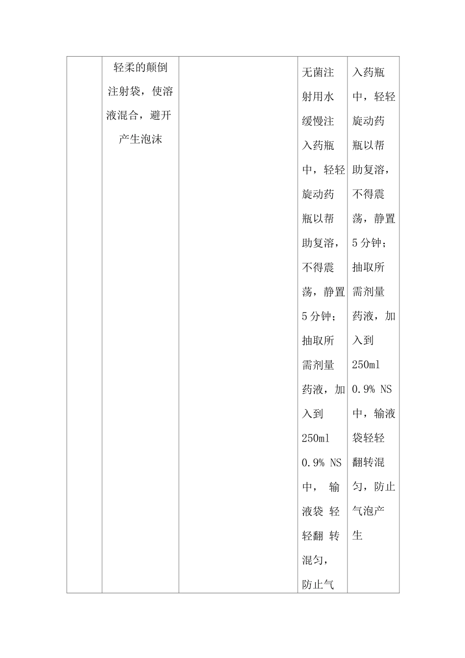 不同抗肿瘤原研药与生物类似药配置要点_第3页