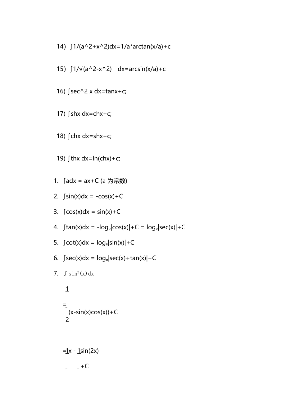 不定积分最全公式_第3页
