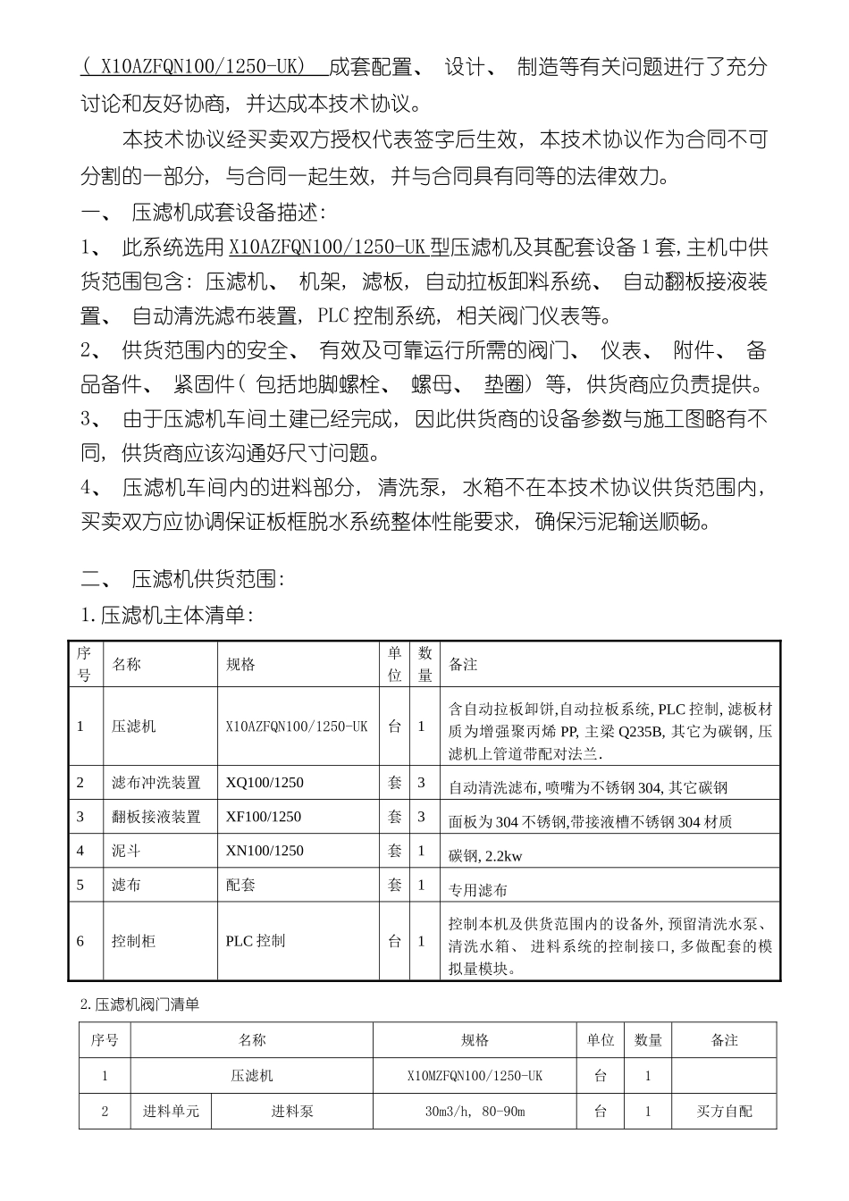 不带隔膜压滤机技术方案样本_第2页