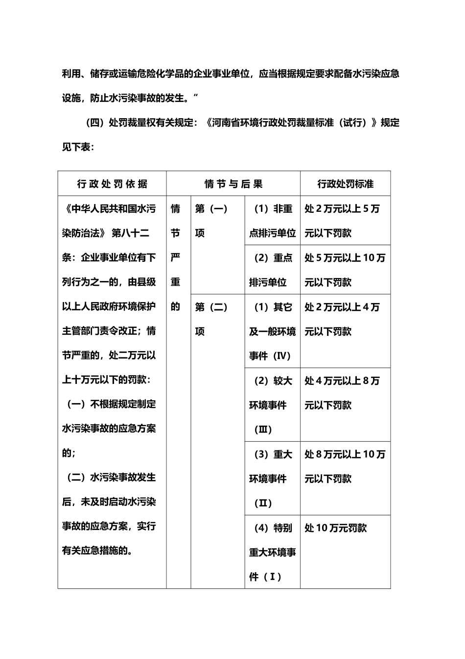 不按规定制定水污染事故的应急方案_第3页