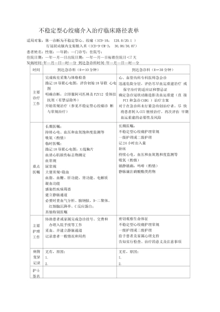 不稳定型心绞痛介入治疗临床路径表单