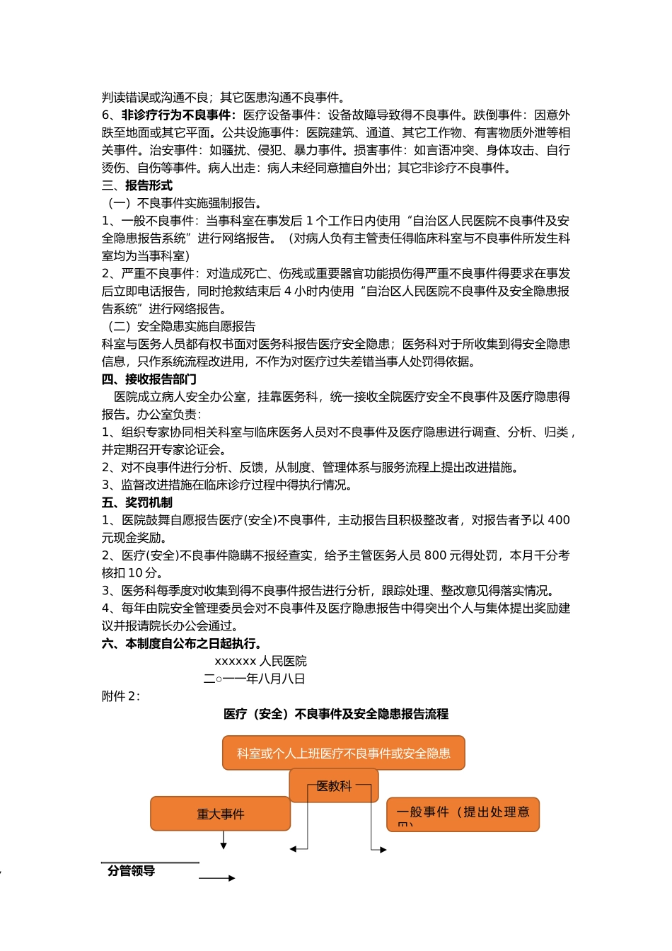 不良事件报告制度_第2页