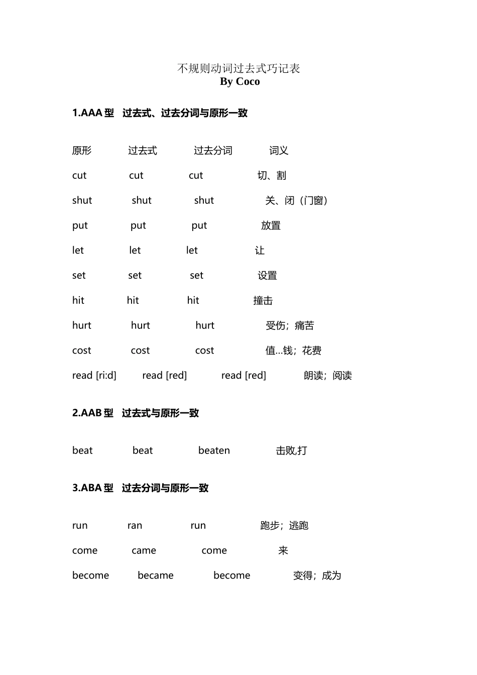 不规则动词过去式巧记表_第2页