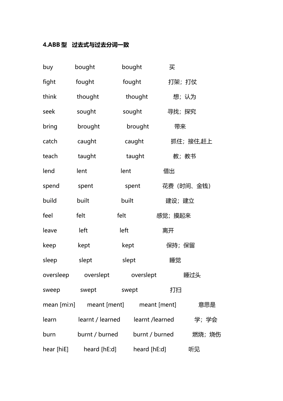 不规则动词过去式巧记表_第3页