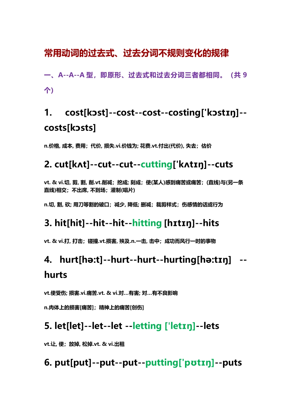 不规则英语动词过去式与过去分词表_第3页