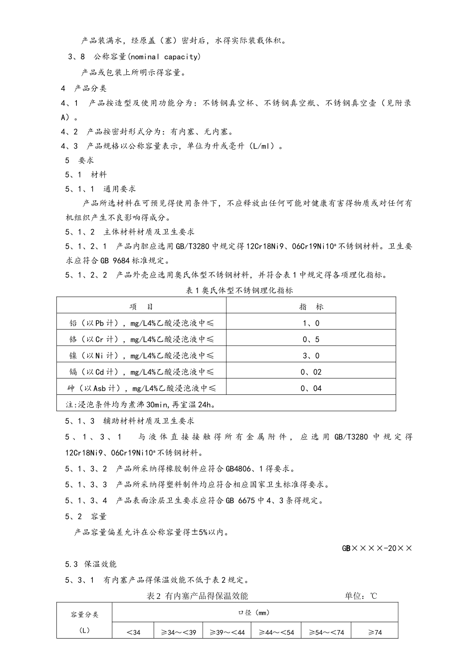 不锈钢保温杯行业新标准_第2页