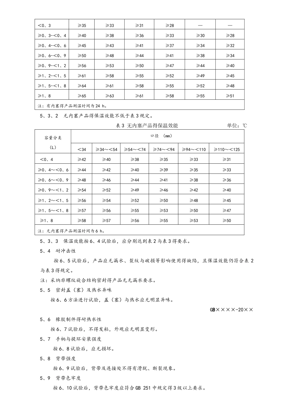 不锈钢保温杯行业新标准_第3页