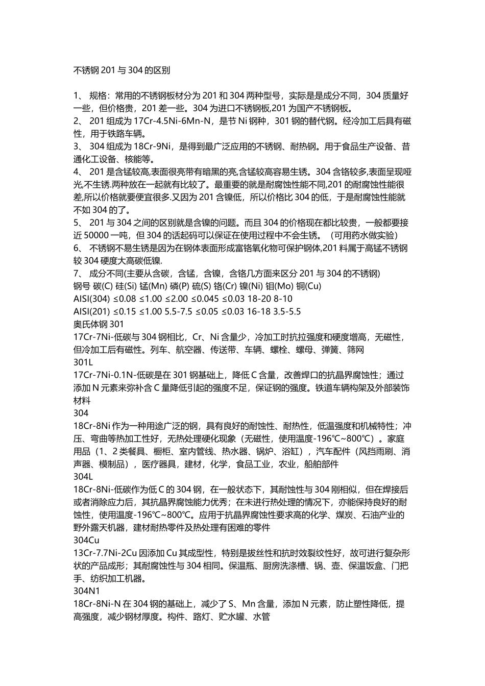 不锈钢201与304的区别_第2页