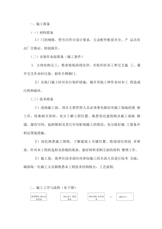 不锈钢地弹门施工方案