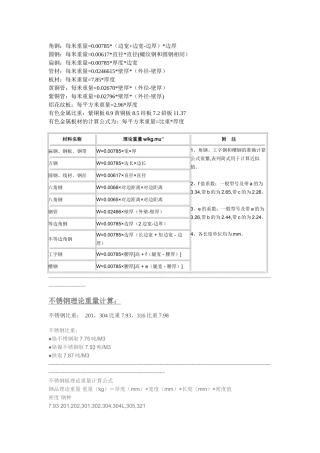 不锈钢理论重量计算公式