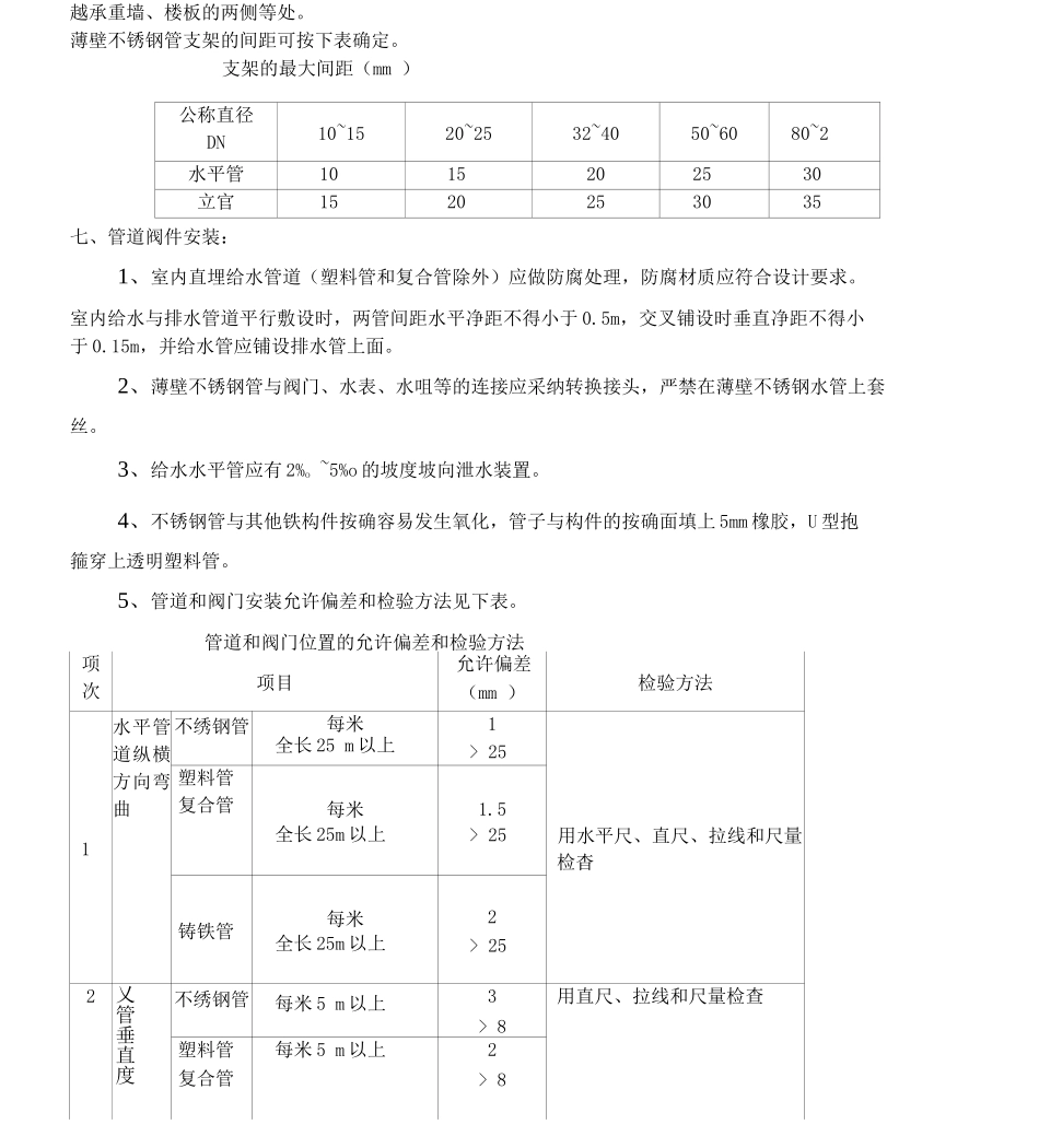 不锈钢给排水专项施工方案_第3页