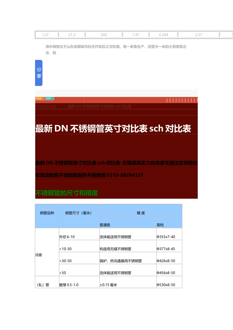不锈钢管壁厚对照表_第3页
