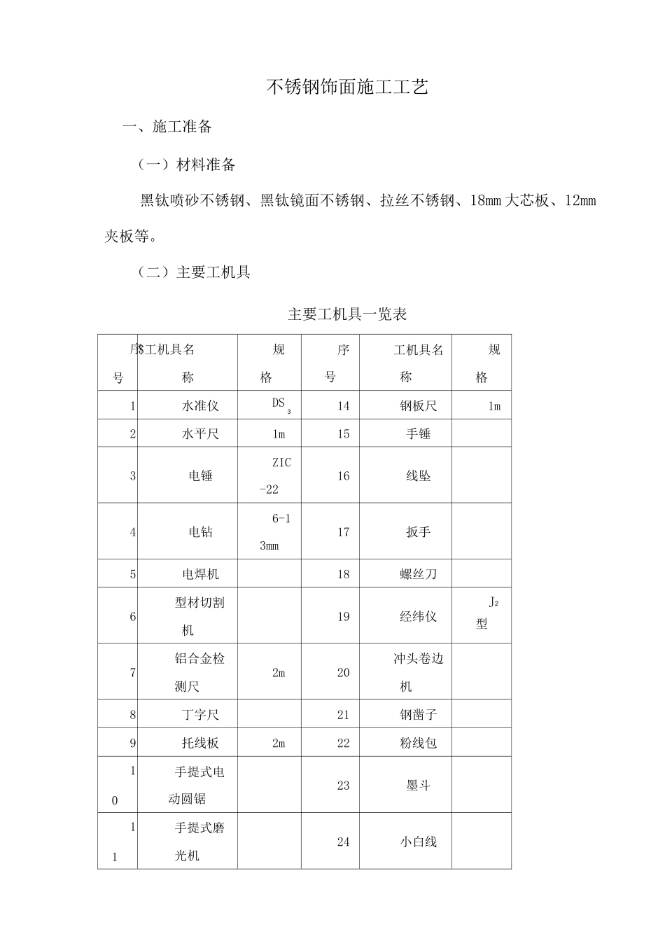 不锈钢饰面施工工艺_第1页