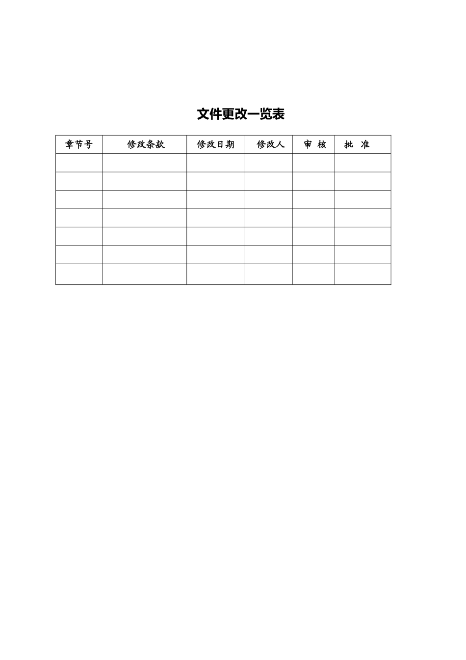 不错的质量手册_第3页