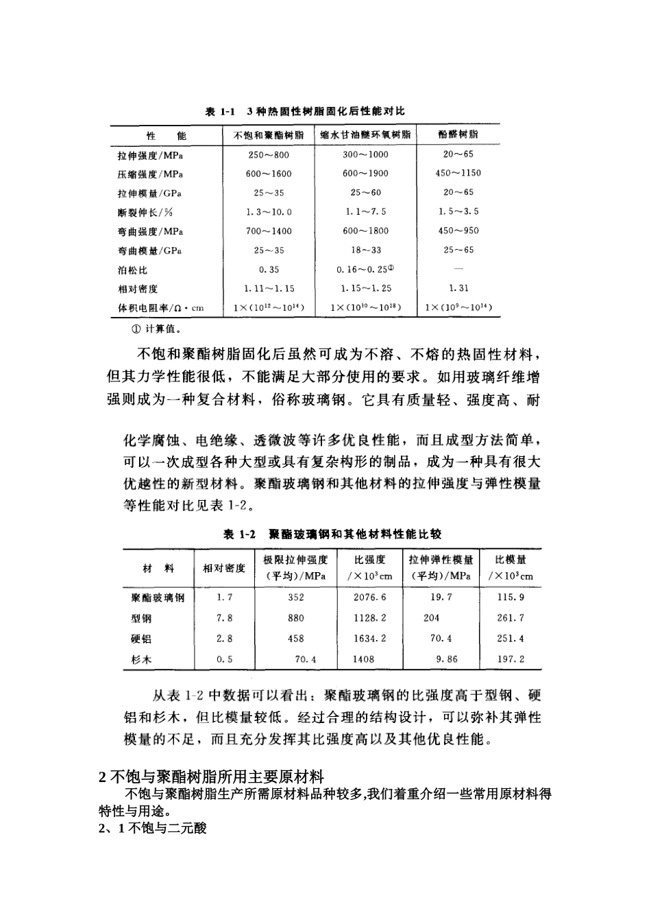 不饱与聚酯树脂得性能与应用_第2页