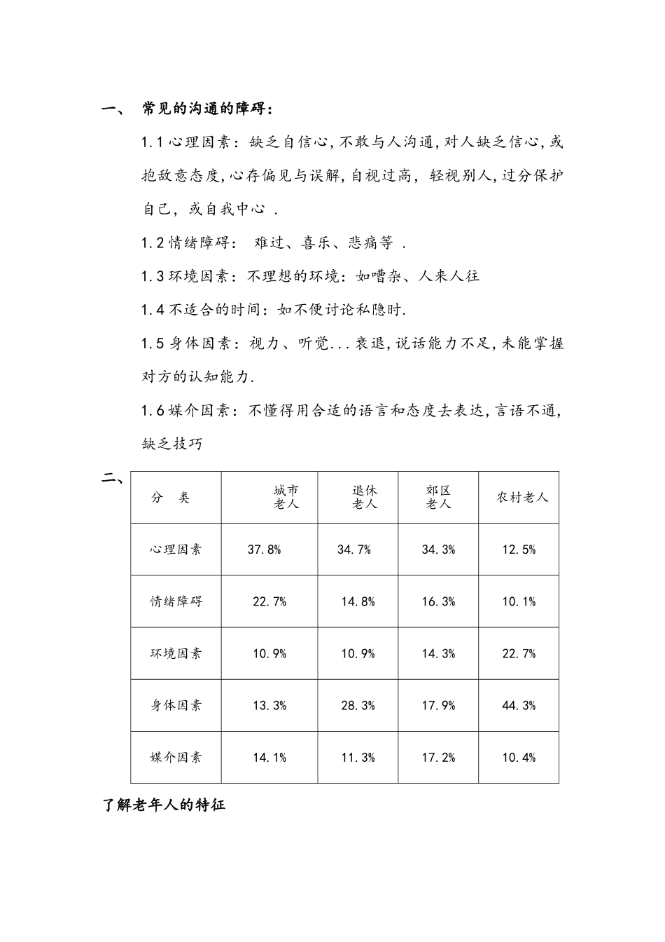 与老年人的沟通及技巧_第2页