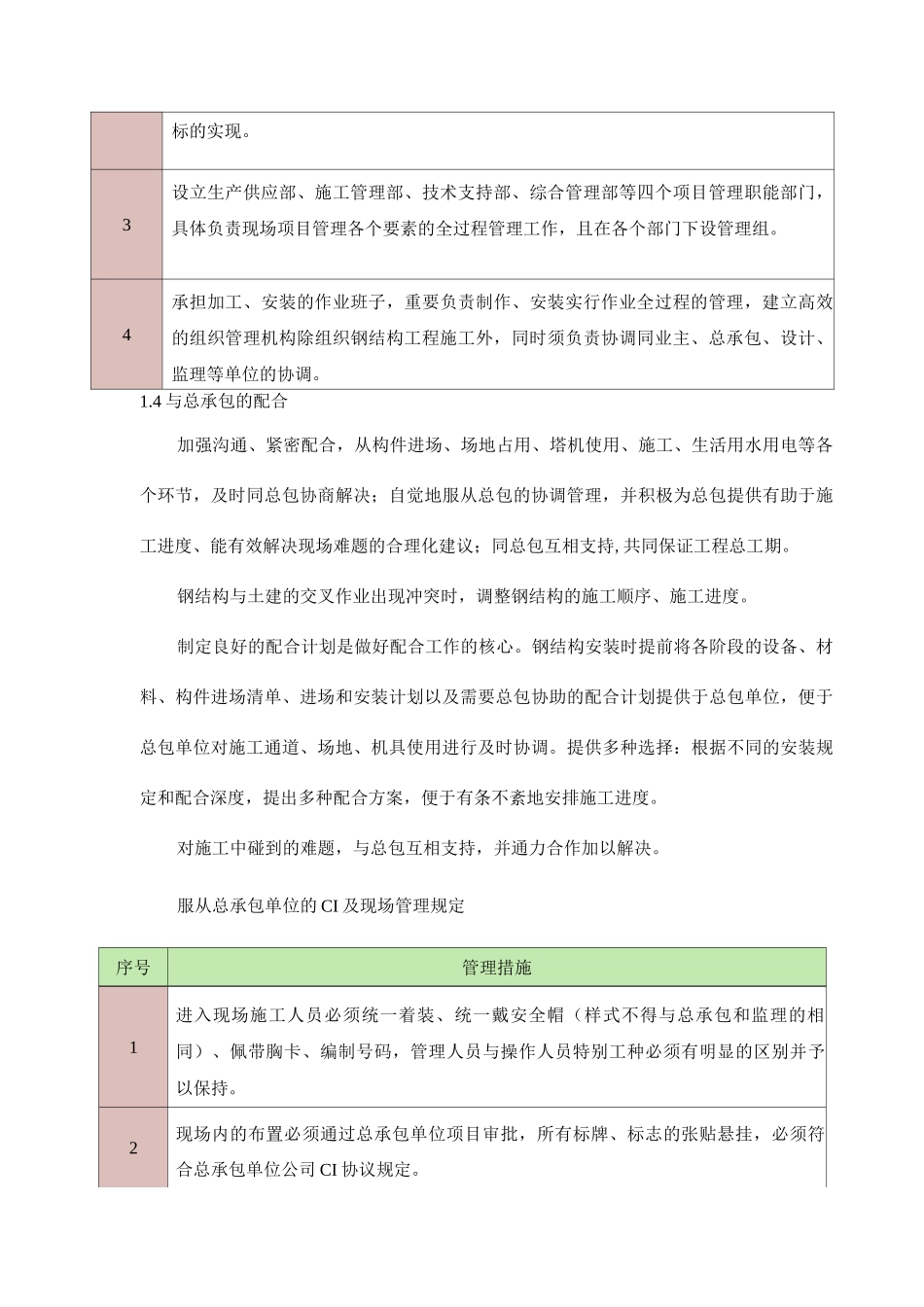 与设计监理总包以及业主的配合措施成品_第3页
