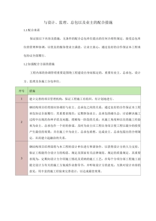 与设计监理总包以及业主的配合措施成品