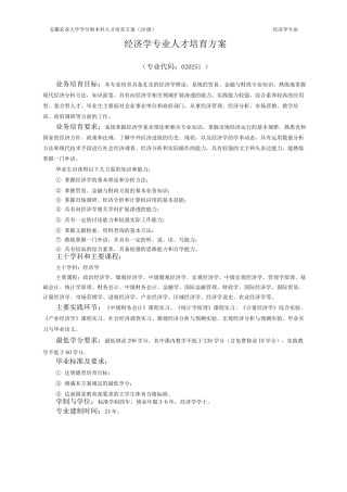专业人才培养方案