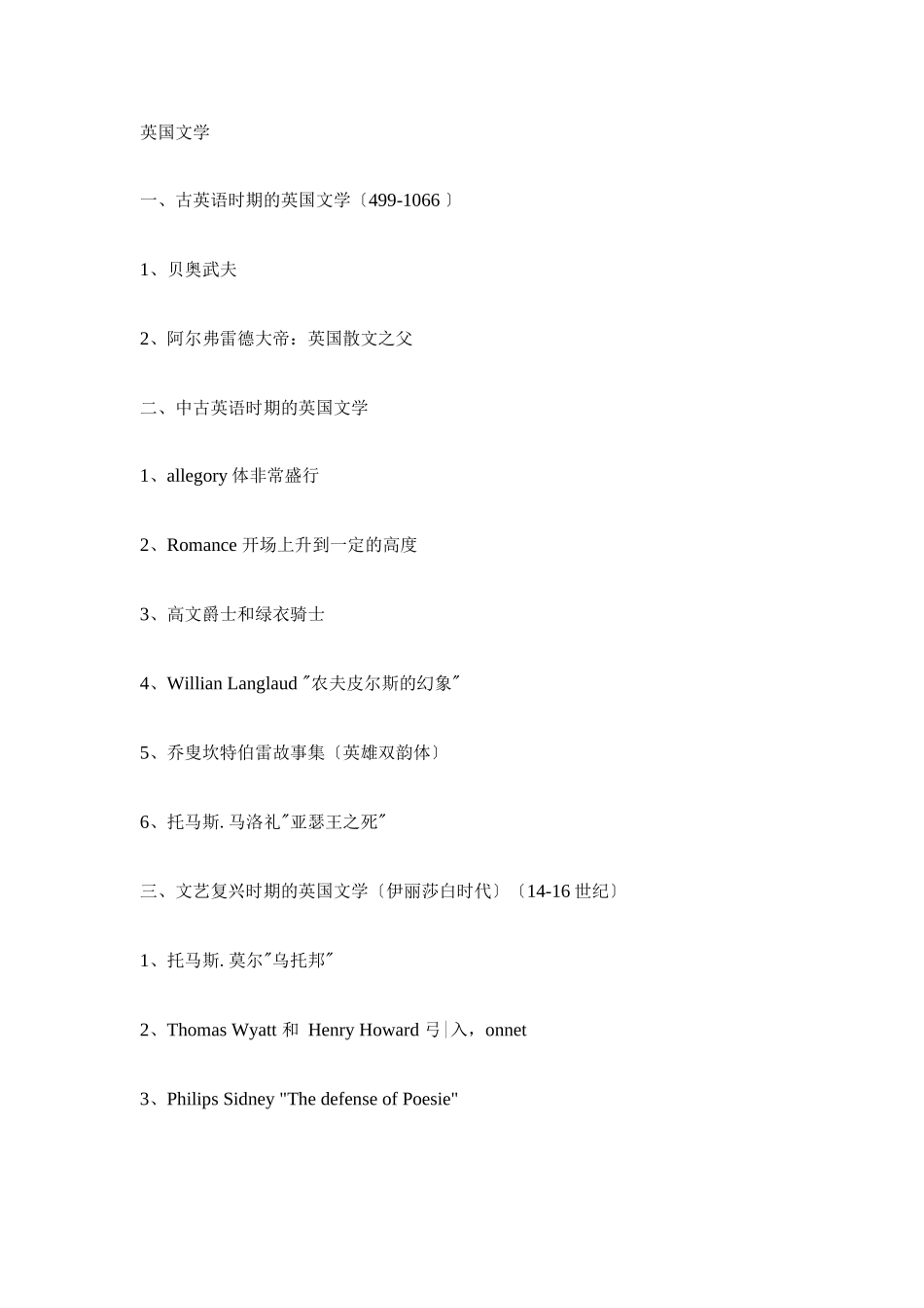 专业八级英国美国文学知识考点_第1页