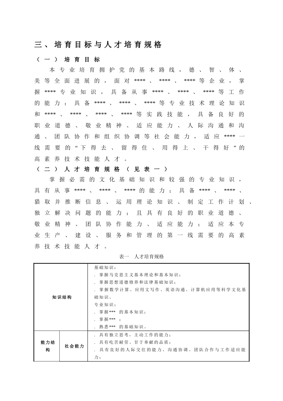 专业人才培养方案模板_第3页