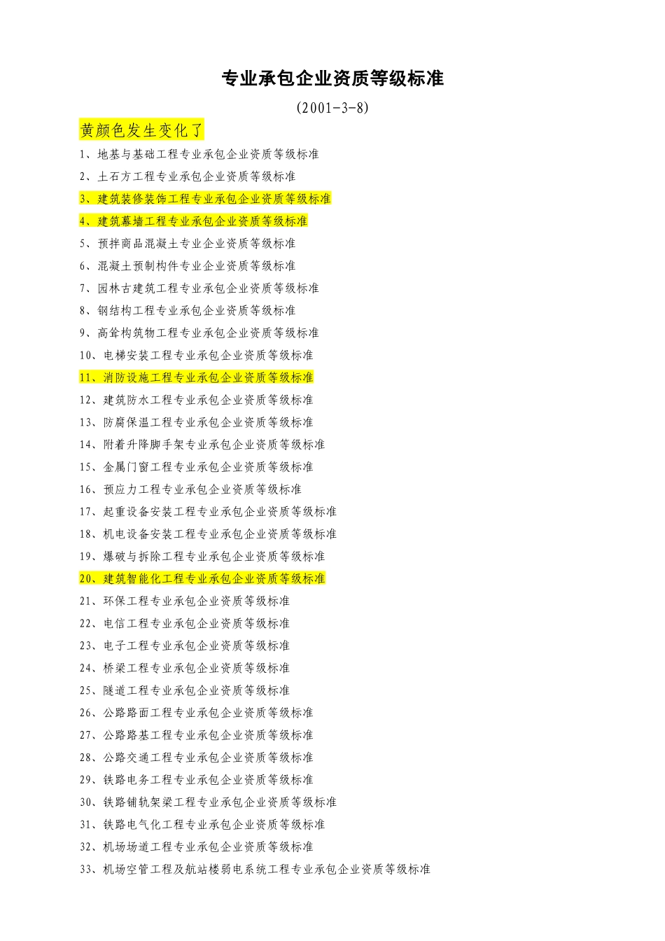 专业承包企业资质等级标准_第1页