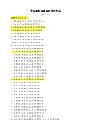 专业承包企业资质等级标准