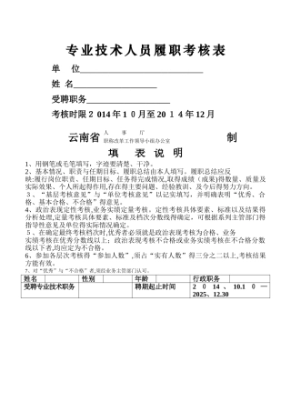 专业技术人员履职考核表