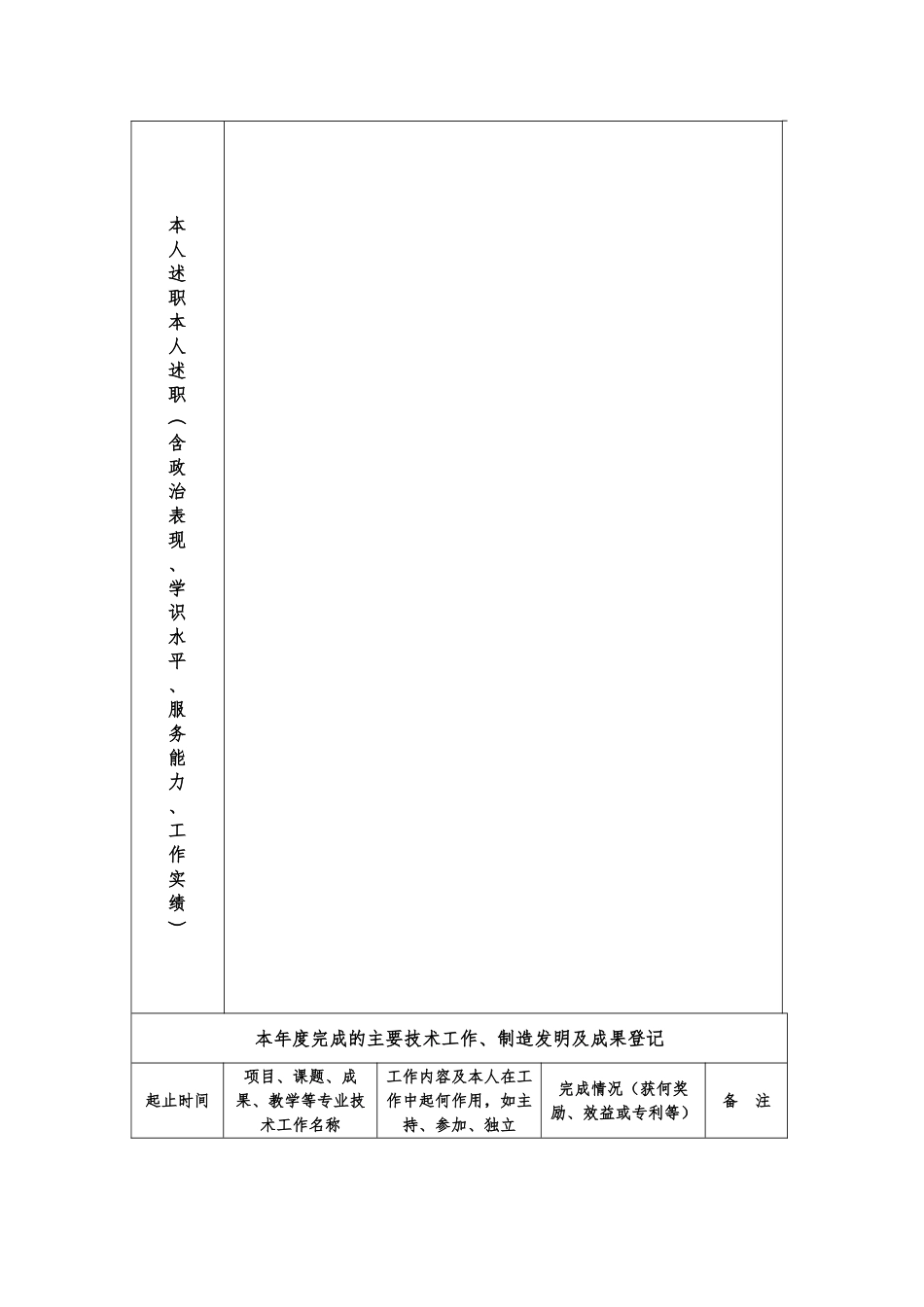 专业技术人员年度考核情况登记表_第2页