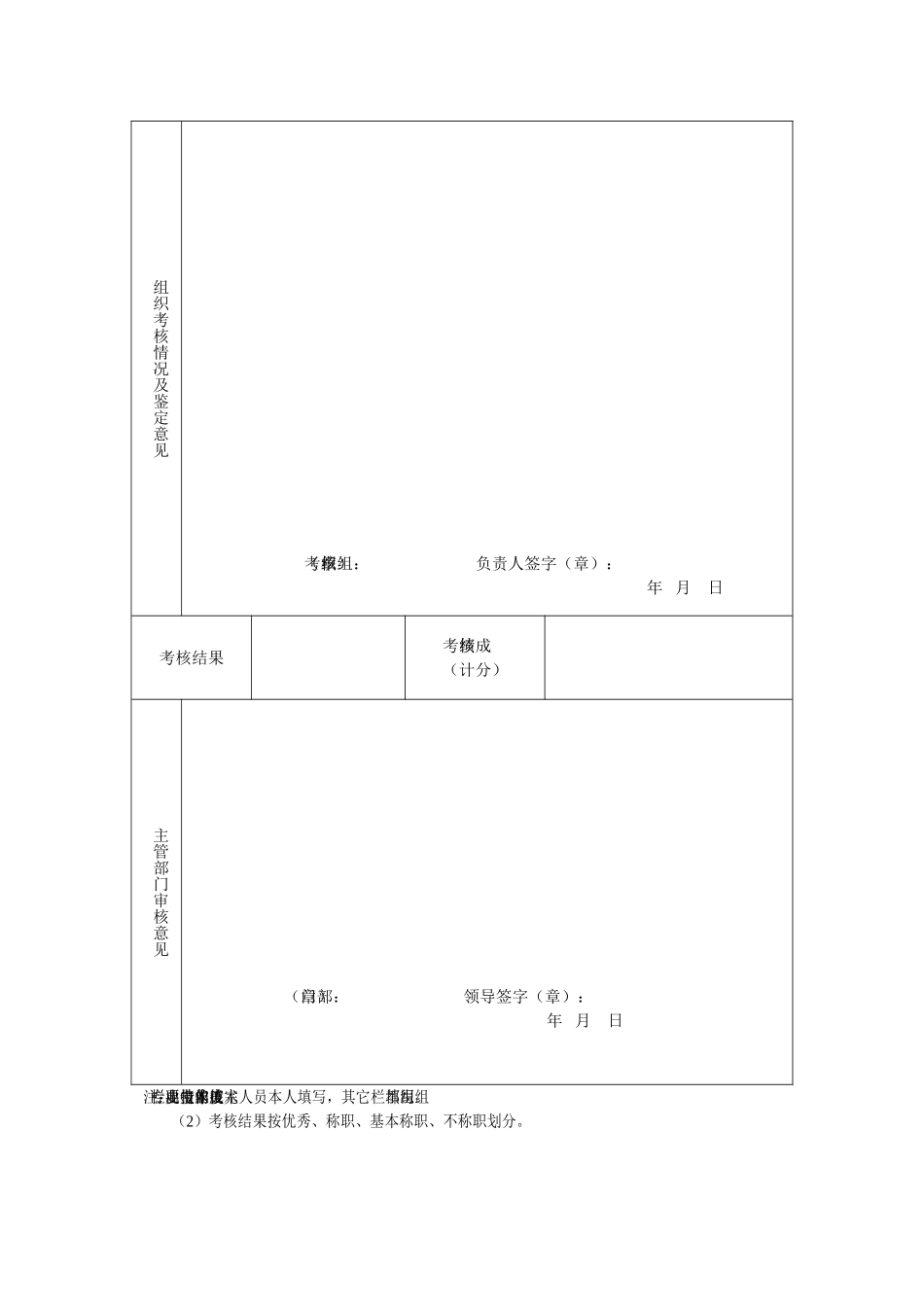 专业技术人员年度考核登记表 _第3页