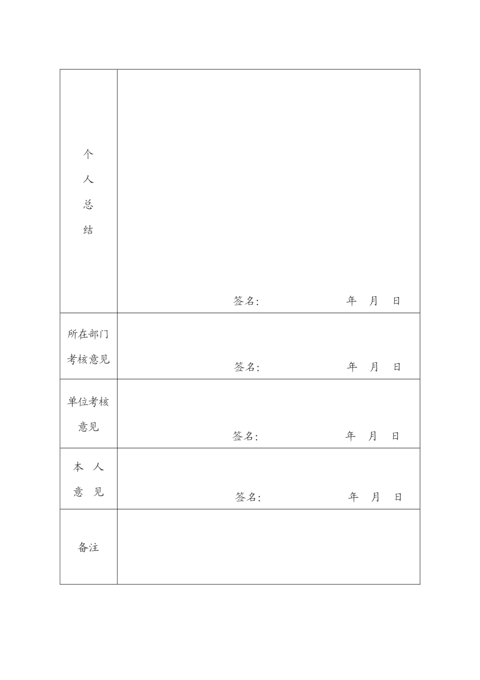 专业技术人员年度考核登记表_第3页