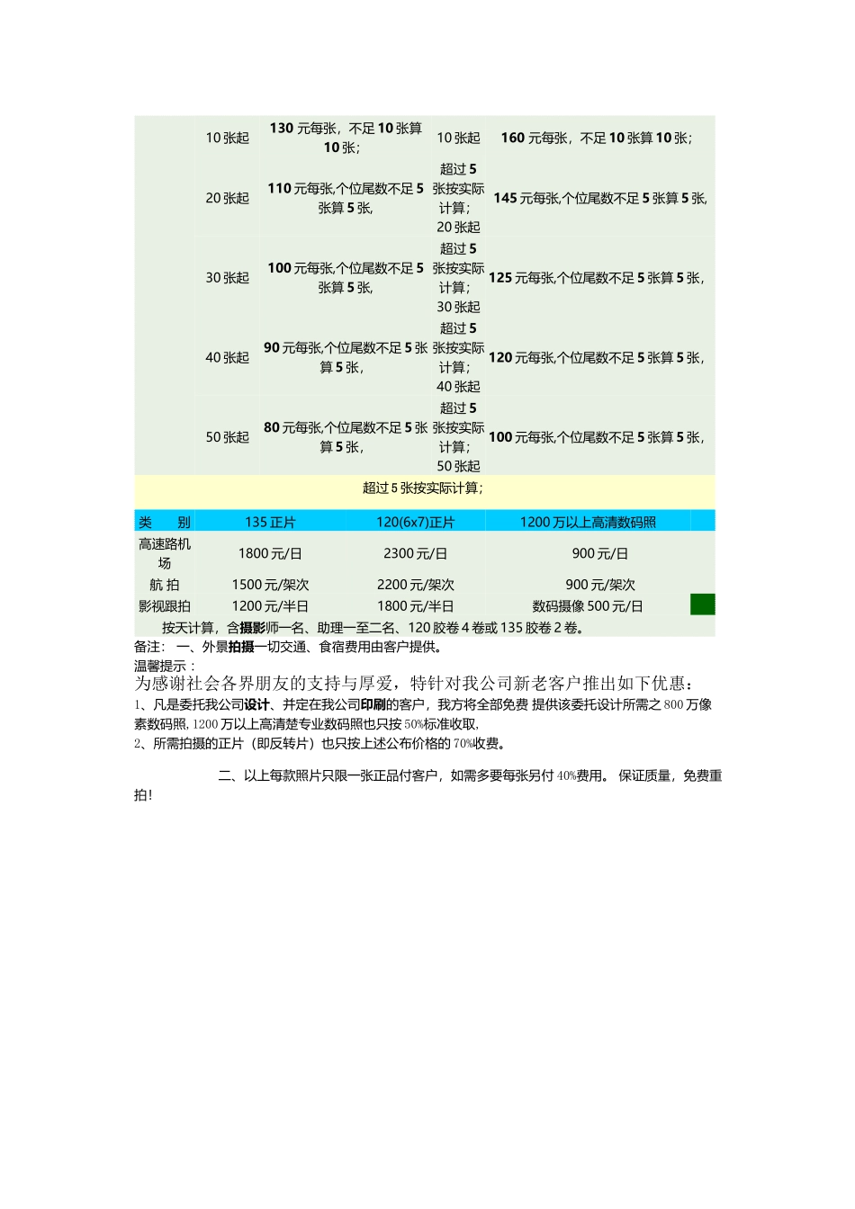 专业摄影报价表_第3页