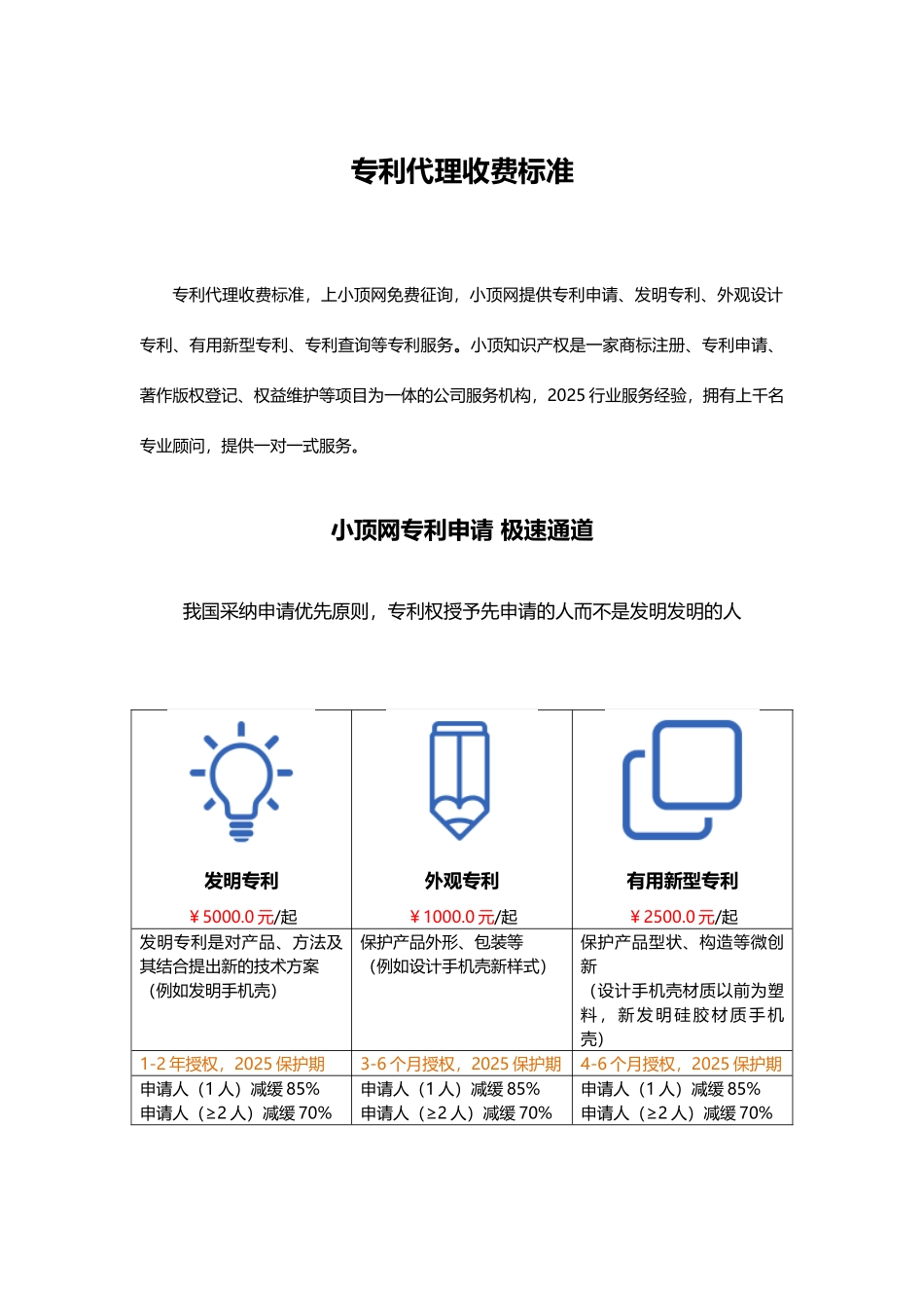 专利代理收费标准_第1页