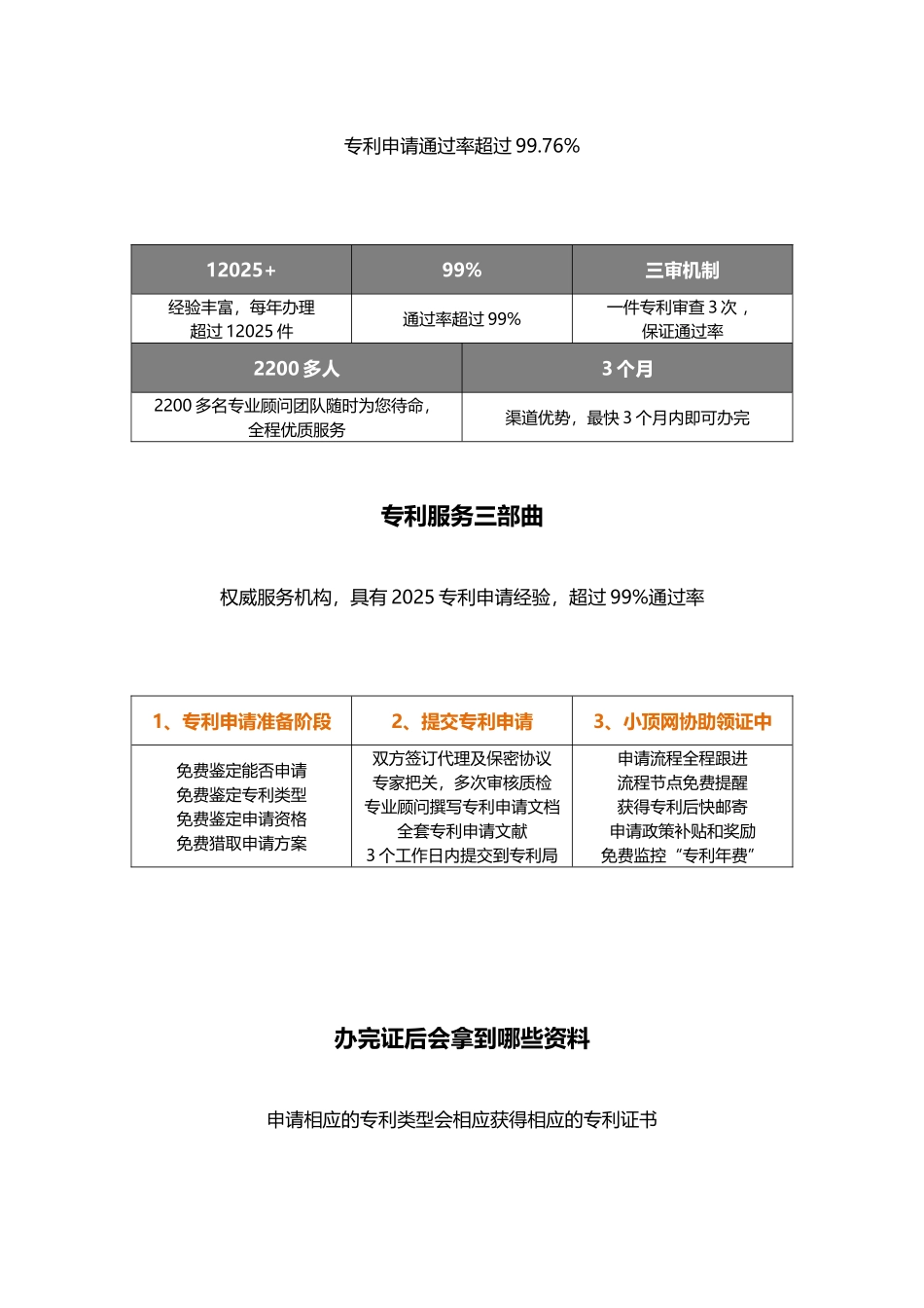 专利代理收费标准_第3页